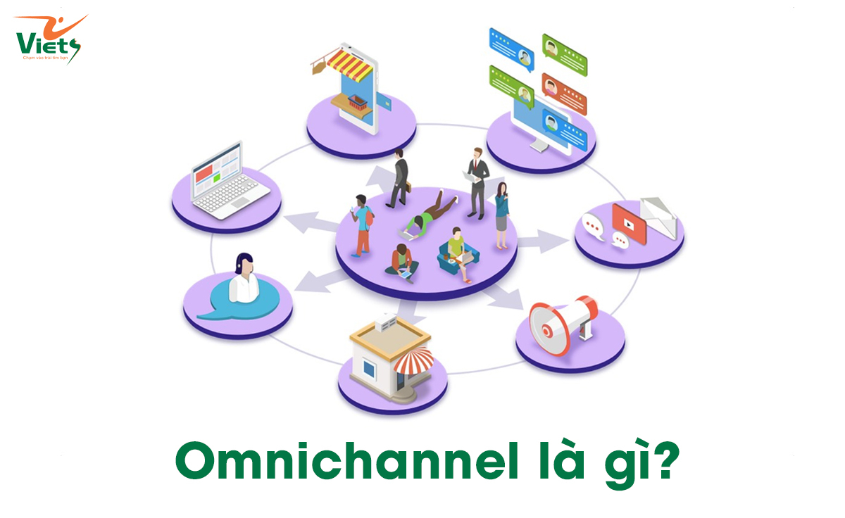 Omnichannel là gì? Tương lai cho marketing online toàn diện.