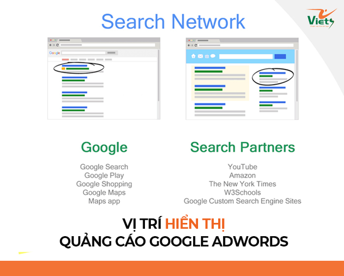 quảng cáo từ khóa Google